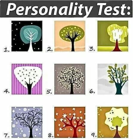 Personality test poster with nine colorful tree illustrations.